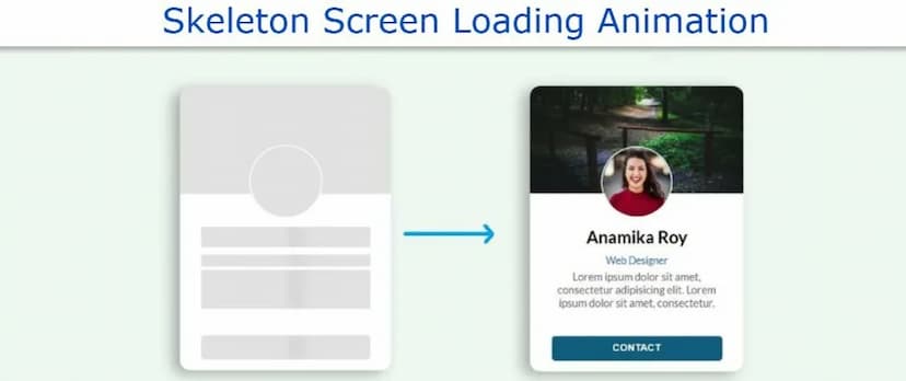 Skeleton Screen Loading Animation using HTML & CSS